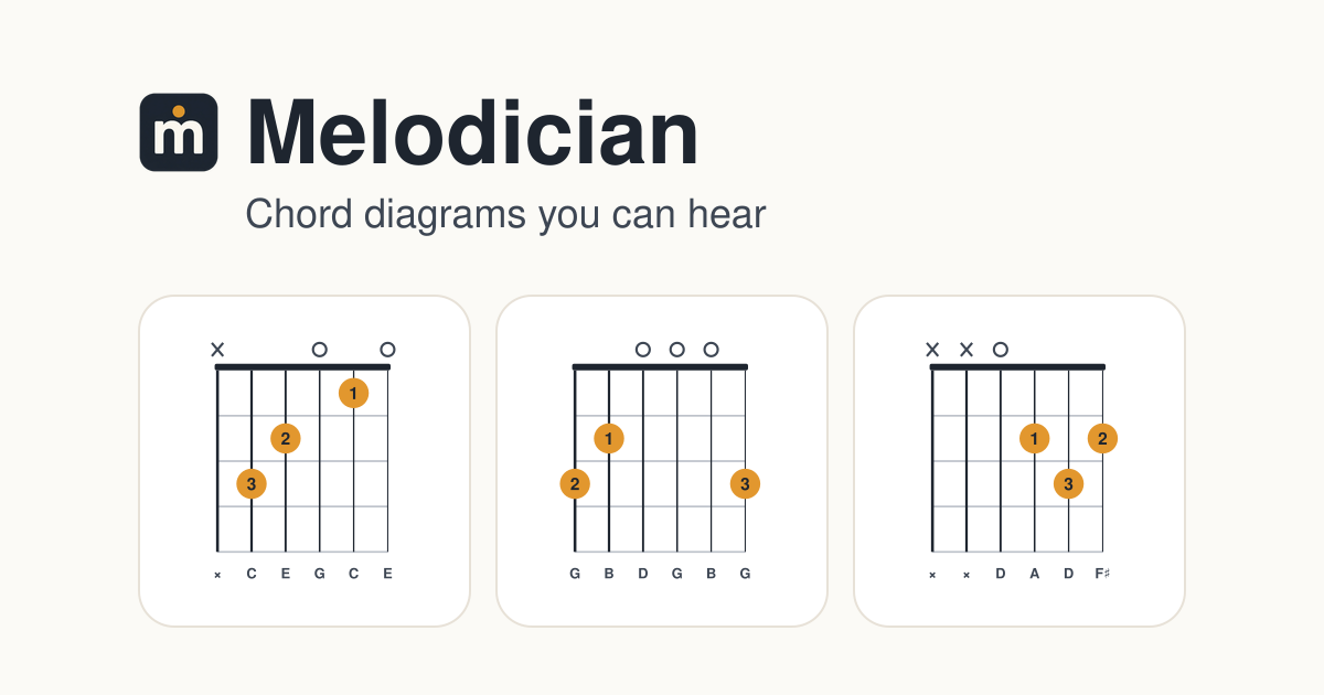Melodician